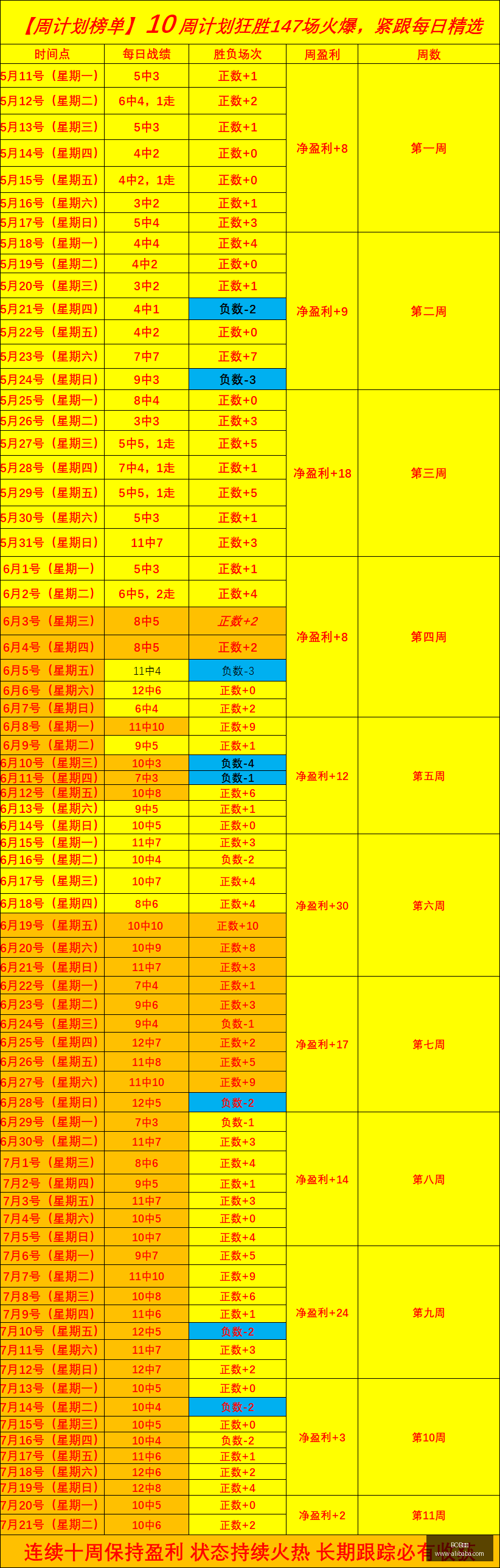 季后赛附加,数据与状态,反差惊人,BOB体育,体育赛事,线上投注,直播平台,BOB体育官网,体育博彩,赛事分析,足球投注,篮球竞猜,体育直播,BOB体育APP,体育新闻