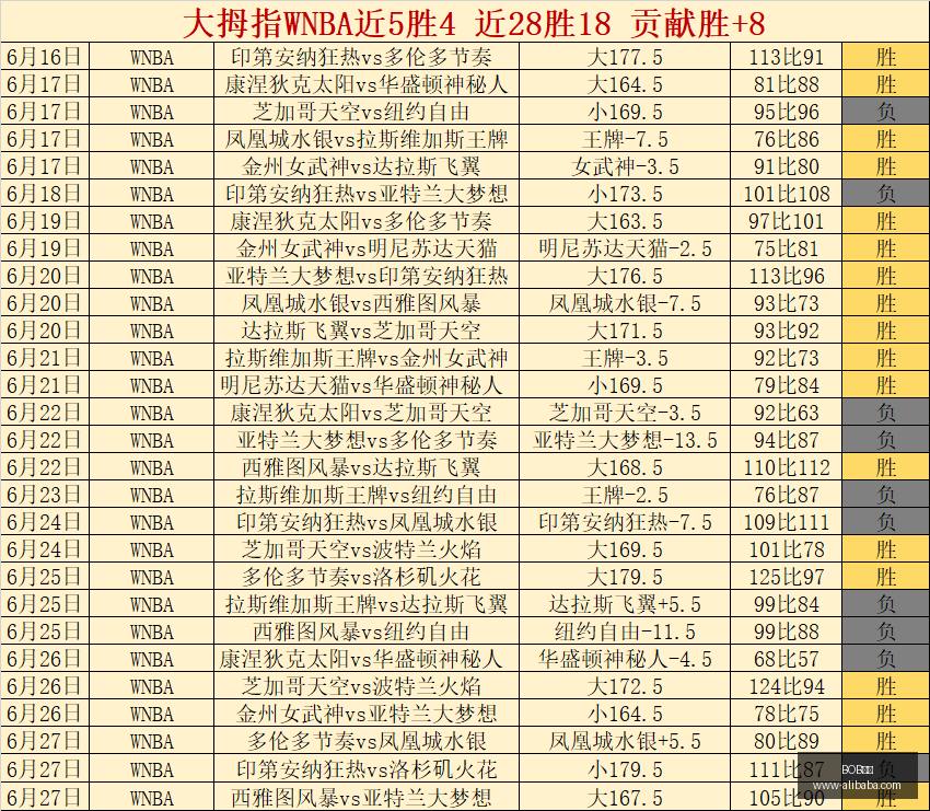 英超节礼日,射手王,凯恩,BOB体育,体育赛事,线上投注,直播平台,BOB体育官网,体育博彩,赛事分析,足球投注,篮球竞猜,体育直播,BOB体育APP,体育新闻