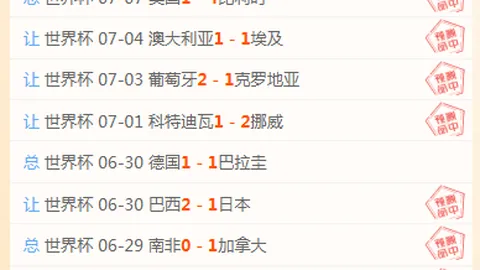 越南足球：是否还需追求净胜球优势